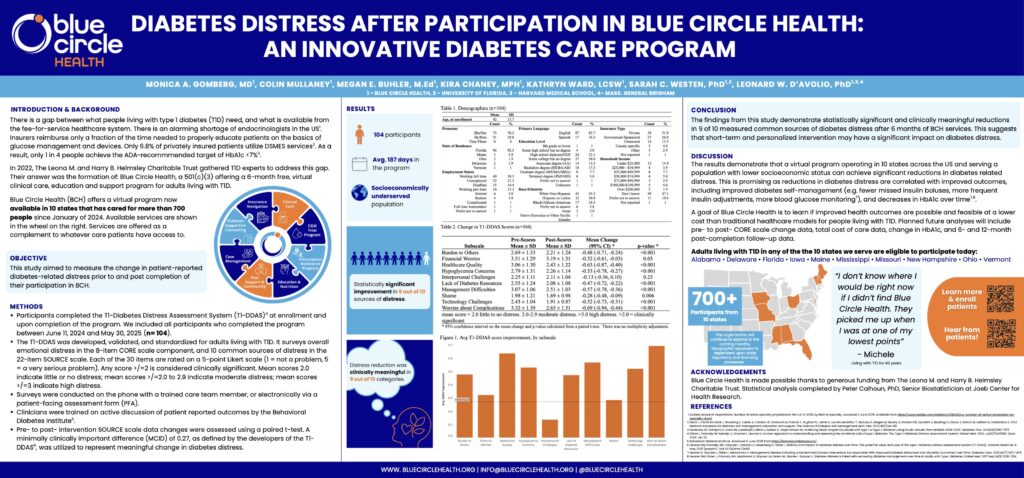 diabetes distress